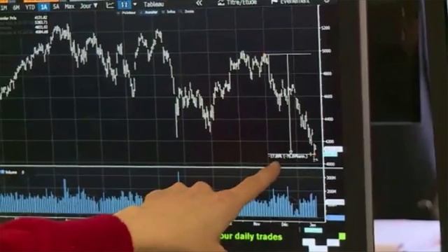 Financial Managers, Branch or Department Career Video
