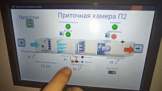 Шкаф автоматики для трех приточных камер