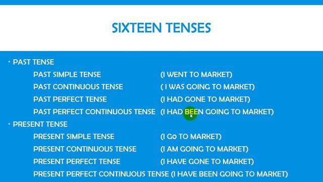 REVIEW MATERIAL (PAST TENSE, PRESENT TENSE, ANALYTICAL EXPOSITION, EXPLANATION, AND PASSIVE VOIVE)