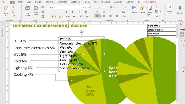 How to make a pie chart in PowerPoint