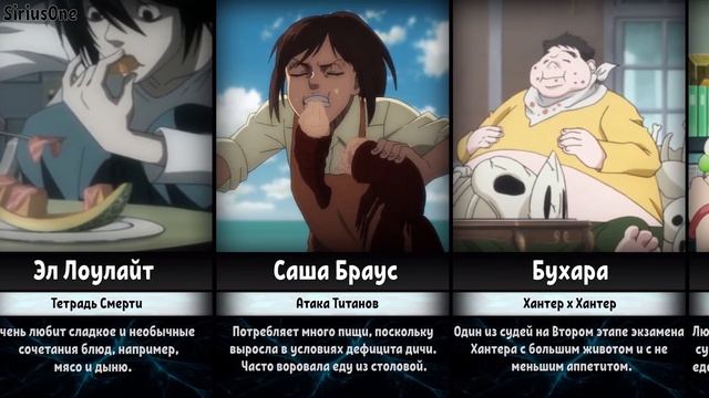 Персонажи Аниме которые Слишком Много Едят