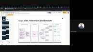 MongoDB