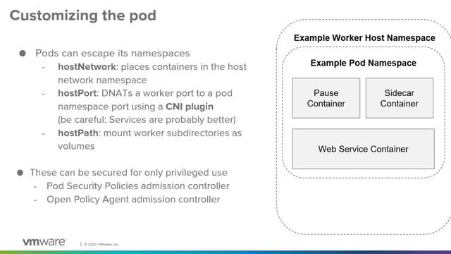 1.5 - Understanding Pods