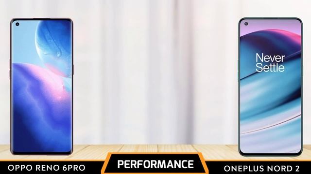 Oppo Reno 6 Pro vs Oneplus Nord 2 - Full Comparison Hindi