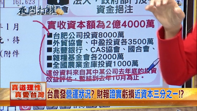 2019.02.27夜問打權完整版(上) 台灣每年出口到大陸 占總出口40%以上！沒大陸 台灣怎活？