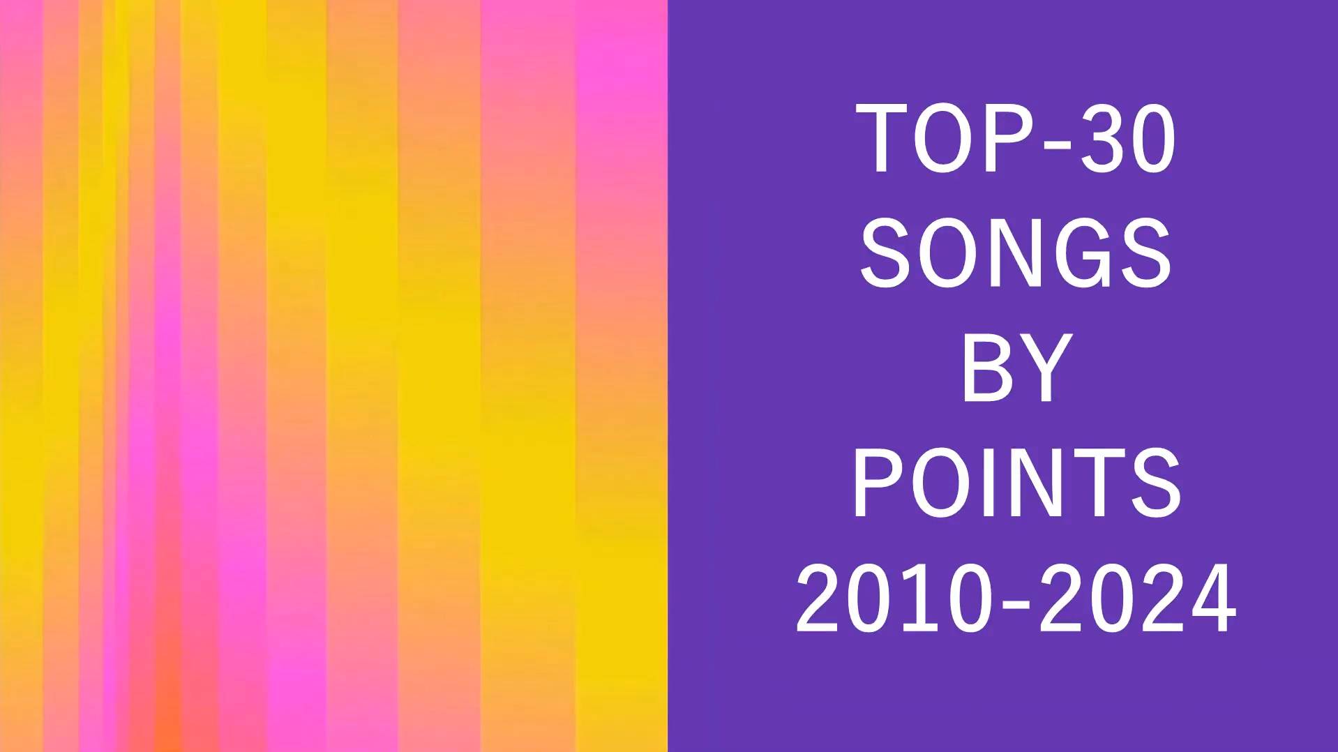 ТОП-30 песен Евровидения 2010-2024 по баллам