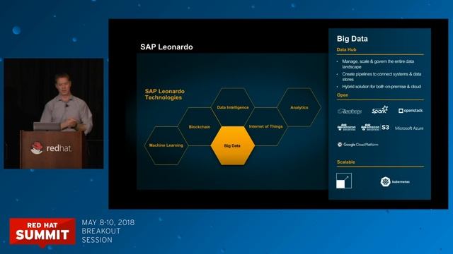 Building big data pipelines with SAP Data Hub with RH OpenShift for Kubernetes container management