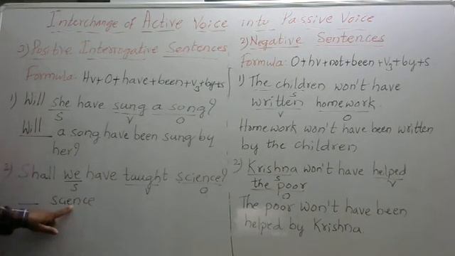 Active and Passive Voice in Future Perfect Time ( English Grammar) by Mahantesh Bhapri (Vijayapur)
