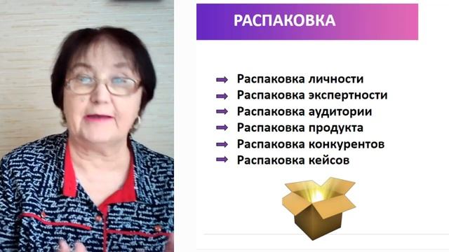 Как запустить бизнес. Быстрый Старт. Что надо знать