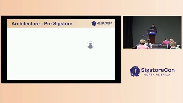The Road to SLSA4 – Applying the Sigstore Ecosystem in a Corporate Environment- Alex Ilgayev, Cycod
