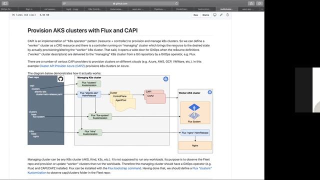 SIG Cluster Lifecycle - Cluster API Azure office hours 2021-04-29