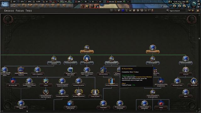 Hearts of Iron IV - Millennium Dawn - Greece - Ep 05 - Anti-Corruption