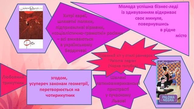 Марина Гримич  Книжковий печворк