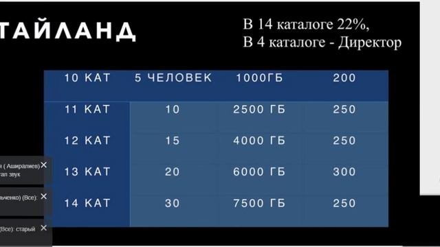 Обучающий вебинар СМК 19 07 2020