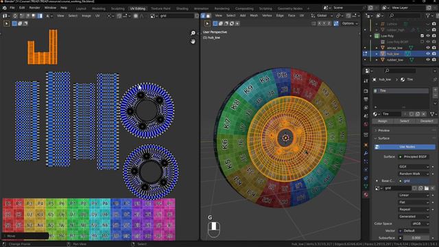 C03L02 UV Unwrapping