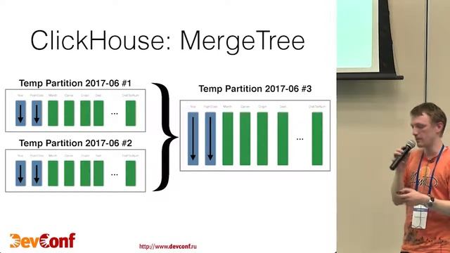 DC17  Storage  Юрий Насретдинов