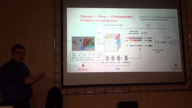 Лекция Шумского С А  20 02 2018 г