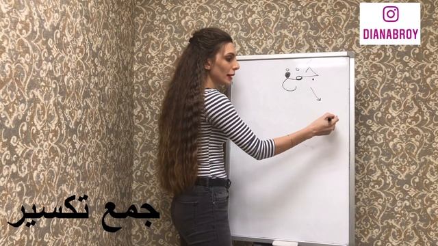 - АРАБСКИЙ ЯЗЫК ДЛЯ НАЧИНАЮЩИХ МНОЖЕСТВЕННОЕ И ДВОЙСТВЕННОЕ  ЧИСЛО