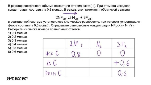 Задачка на равновесие