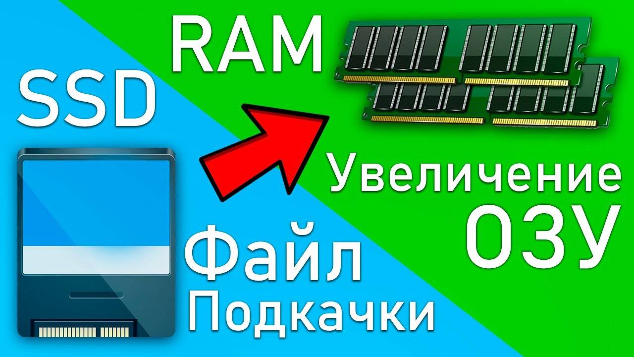 Как увеличить ОЗУ через файл подкачки (Союз Программистов)