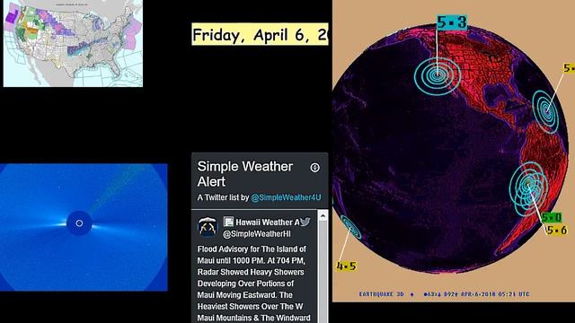 News, Earthquakes, Space Weather, Storm Warnings, Tornado Watches