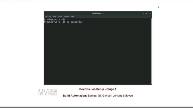 Spring boot REST service | DevOps