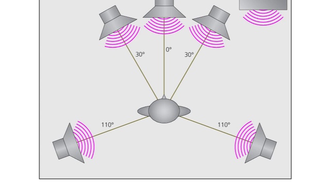 ChID-BLITS-EBU