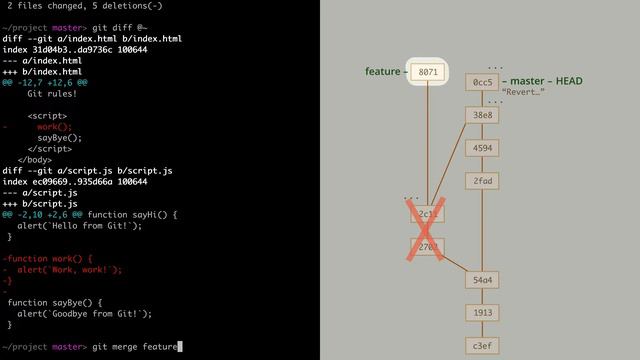 10.2 Git – Отмена коммитов через revert – Отмена слияния через revert