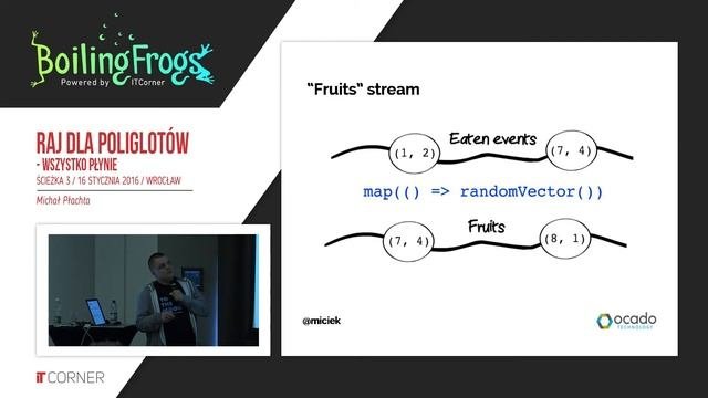 Boiling Frogs 2016 - Michał Płachta - Raj Dla Poliglotów: Wszystko Płynie