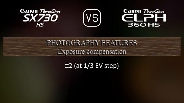 Canon PowerShot SX730 HS vs. Canon PowerShot ELPH 360 HS: A Comparison of Specifications