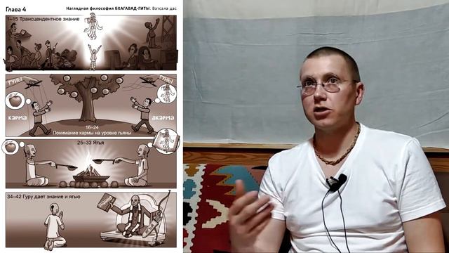 Бхагавад Гита-Обзорный курс. 06. 4 глава. Вамшидхара Дамодар дас. 2020.01.23 Череповец
