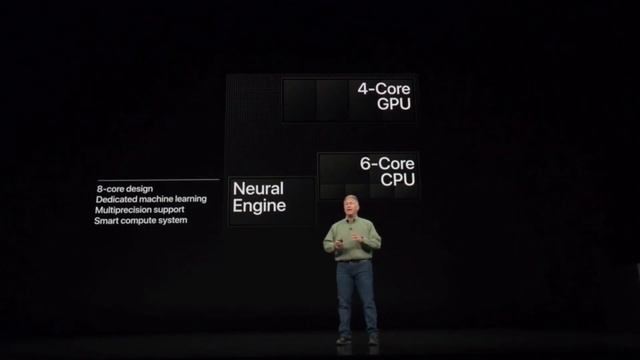 iPhone Xr, Xs & Xs Max taqdim etildi! ? Siz bilishingiz kerak bo'lgan xabarlar