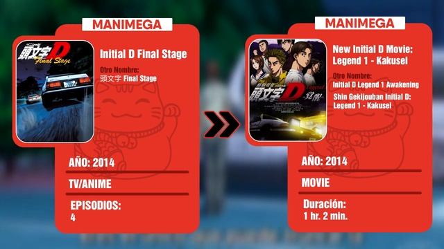 ORDEN PARA VER INITIAL D