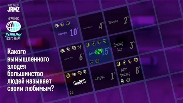 Смертельная Вечеринка с мистером Пи