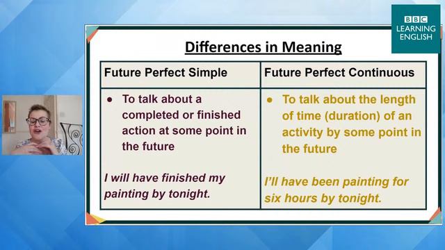 Future perfect and future continuous