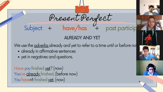 V A LVL2 Session 3 - Present Perfect Jan.28