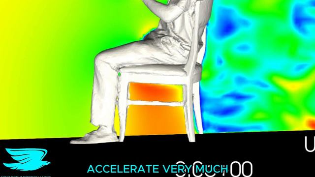 Аэродинамика сидящего человека.