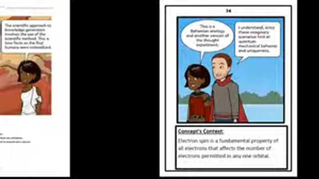 "Draw and Listen"- Lectures in General Chemistry- College Chemistry Outreach