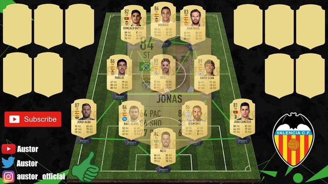 IF VALENCIA HAD NOT SOLD THEIR BEST PLAYERS😱🔥 | FIFA 19