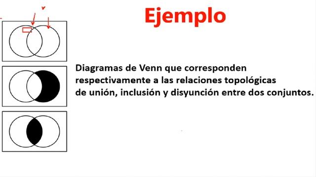 SQL en Excel Cap. N° 27 - Teoría de Conjuntos