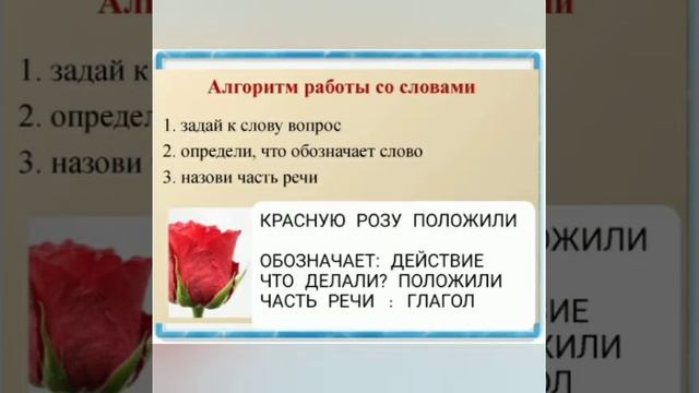 68-Дарс.Части речи в русском языке