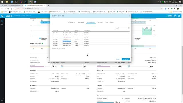 How to setup a client site in UNMS "& Mikrotik"