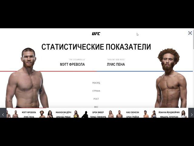 Прогноз и аналитика MMABets UFC on ESPN+ 19: Дерн-Рибас, Фревола-Пена. Выпуск №168. Часть 5/6