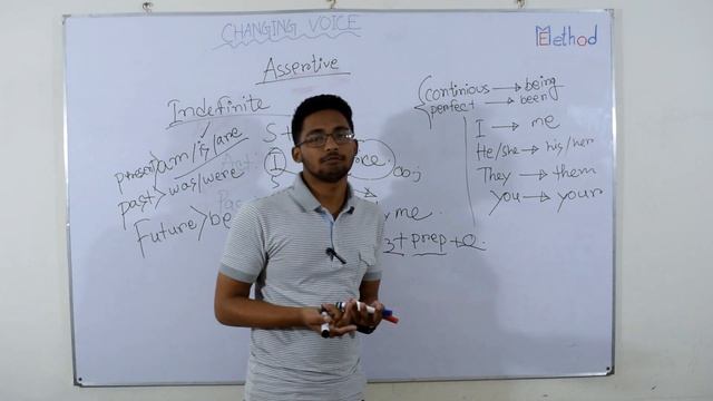Changing Voice| Part-1|English-2|Class 11-12
