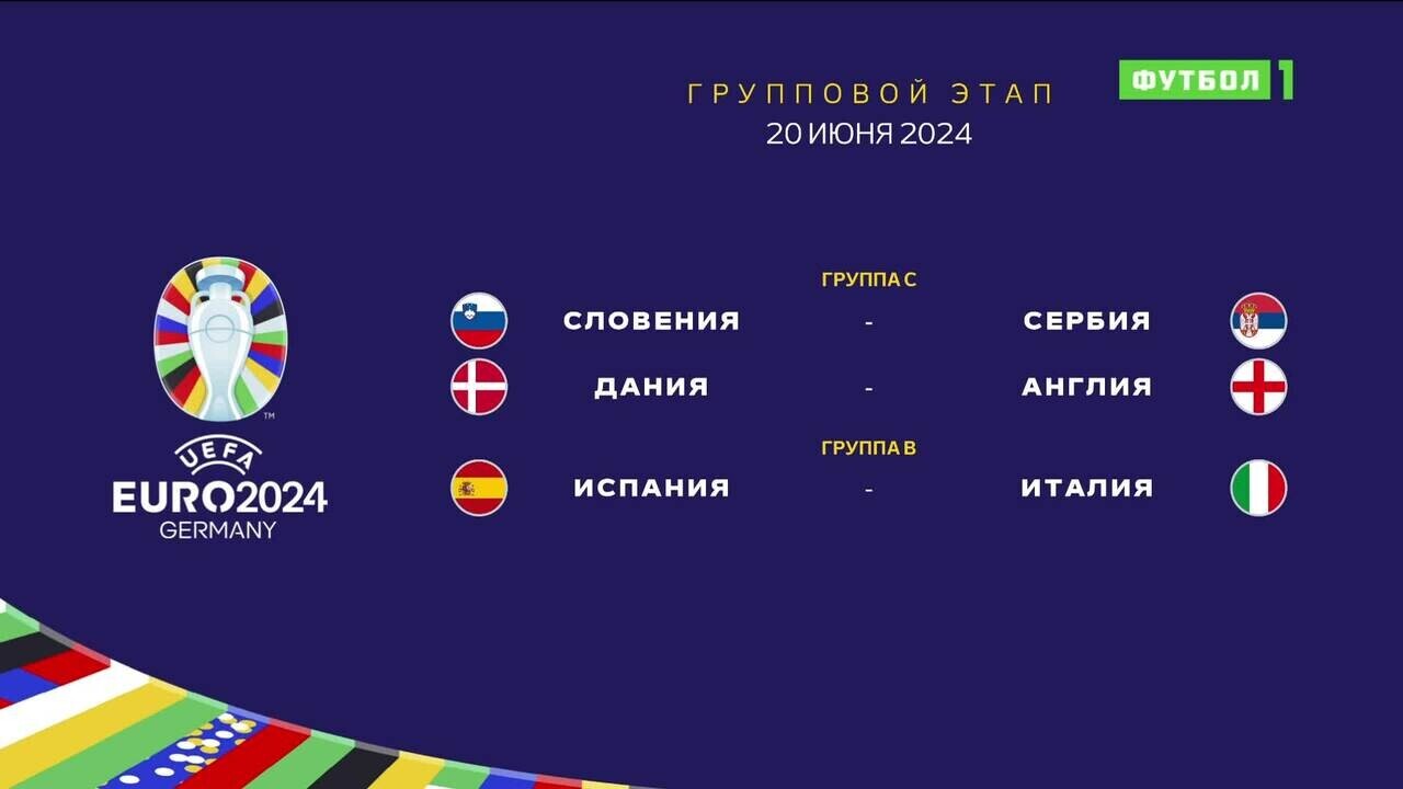 Чемпионат Европы-2024. Обзор матчей 20.06.2024
