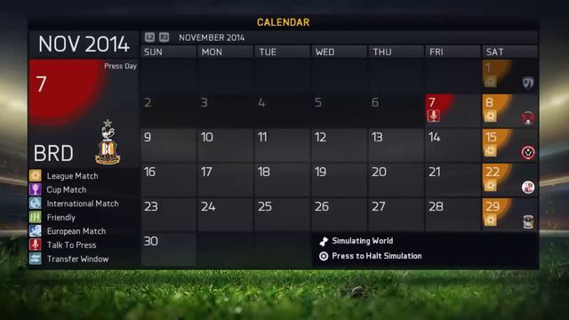 Fifa 15 Career Mode Glitch Testing Part 2 Unlimited (Money Glitch Still Works Kind Of)