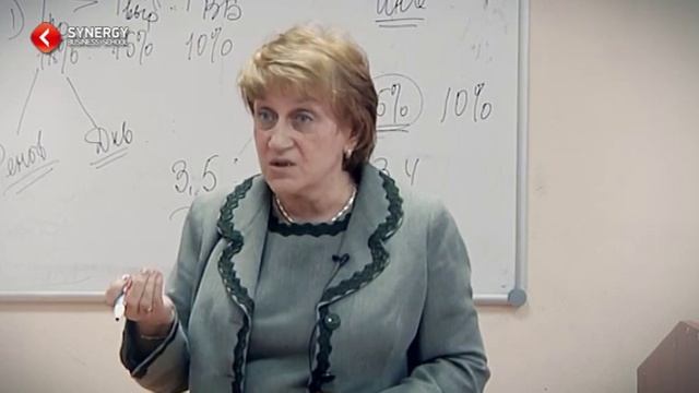 Александра Ионова Финансовый анализ Школа Бизнеса СИНЕРГИЯ