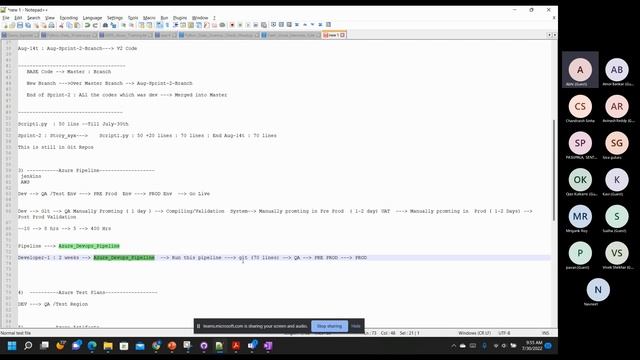 Azure DevOps Tutorial - Part 1| Ohio Computer Academy