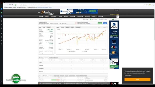 Советник Delton Pro v2.2. А ведь стоил 4500 долларов...