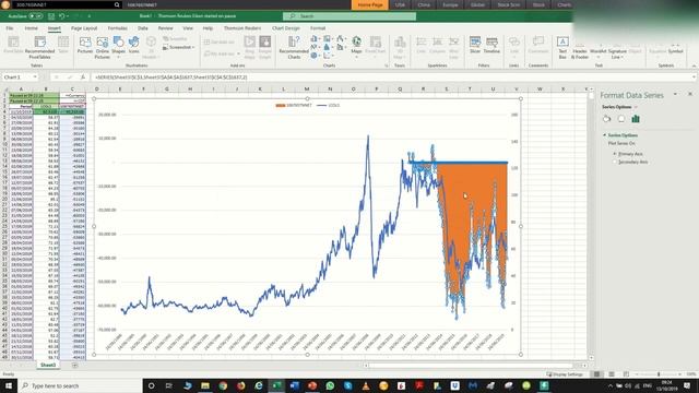 Automate Energy, WTI Oil, Brent Oil, Natural Gas, Ethanol Commodities COT Reports in Metastock Eiko